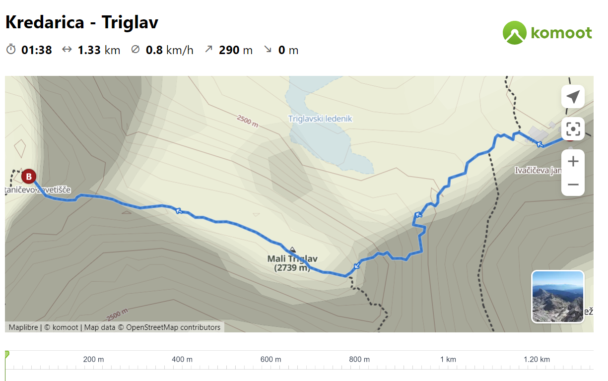 Posnetek zaslona 2024-07-19 164610